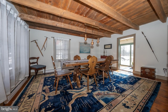 dining space featuring dark hardwood / wood-style floors, wooden ceiling, and beam ceiling