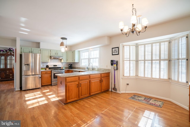 kitchen with decorative light fixtures, appliances with stainless steel finishes, kitchen peninsula, light hardwood / wood-style floors, and backsplash