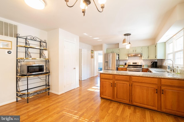 kitchen featuring sink, light hardwood / wood-style flooring, appliances with stainless steel finishes, kitchen peninsula, and decorative backsplash