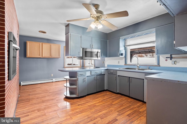 kitchen featuring sink, gray cabinetry, a baseboard radiator, stainless steel appliances, and light hardwood / wood-style floors