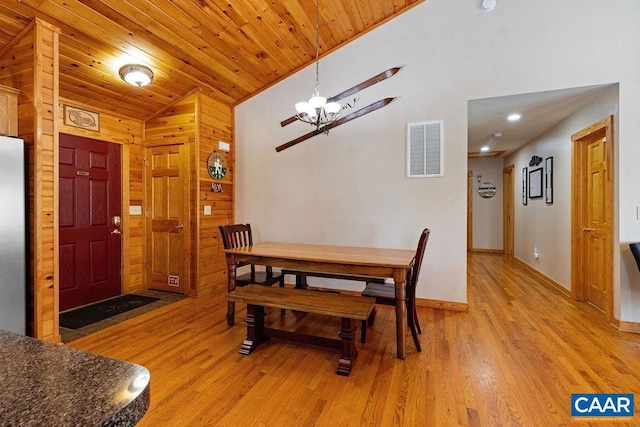 dining room with lofted ceiling, light hardwood / wood-style flooring, wooden ceiling, a chandelier, and wood walls