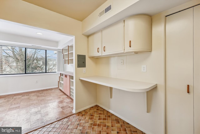 kitchen featuring white cabinetry, parquet flooring, and electric panel