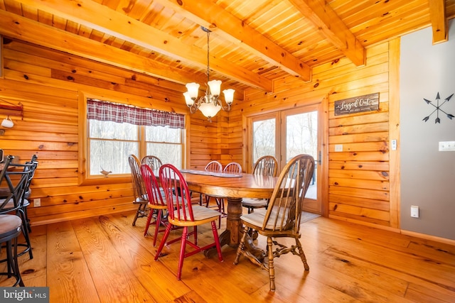 dining space featuring wood ceiling, wooden walls, beam ceiling, and light hardwood / wood-style floors