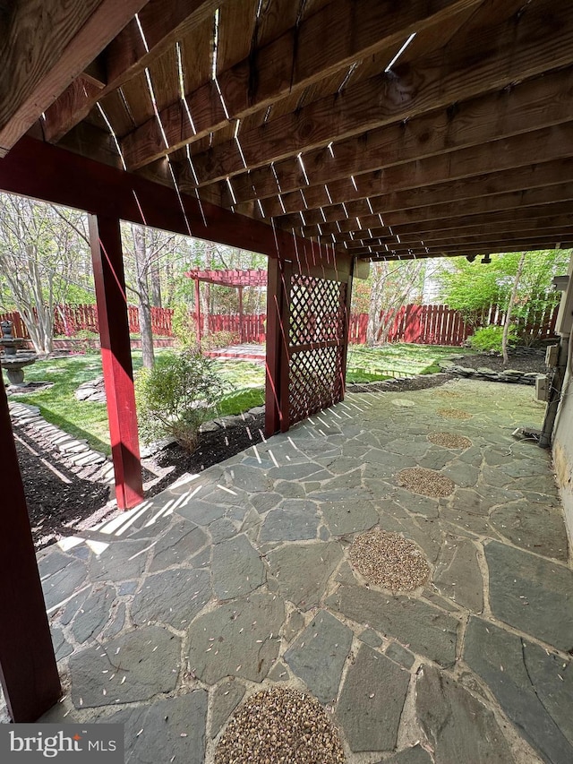 view of patio / terrace featuring a fenced backyard