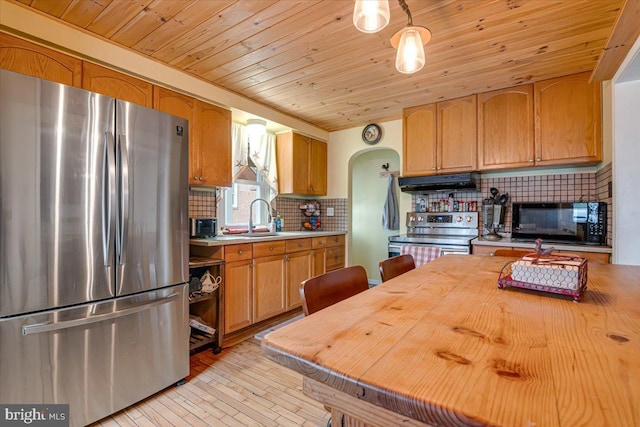 kitchen featuring appliances with stainless steel finishes, sink, wooden ceiling, and decorative backsplash