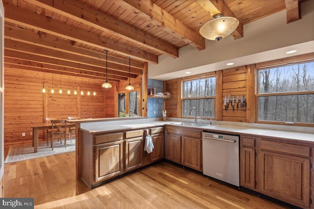 kitchen featuring pendant lighting, sink, wooden ceiling, stainless steel dishwasher, and kitchen peninsula