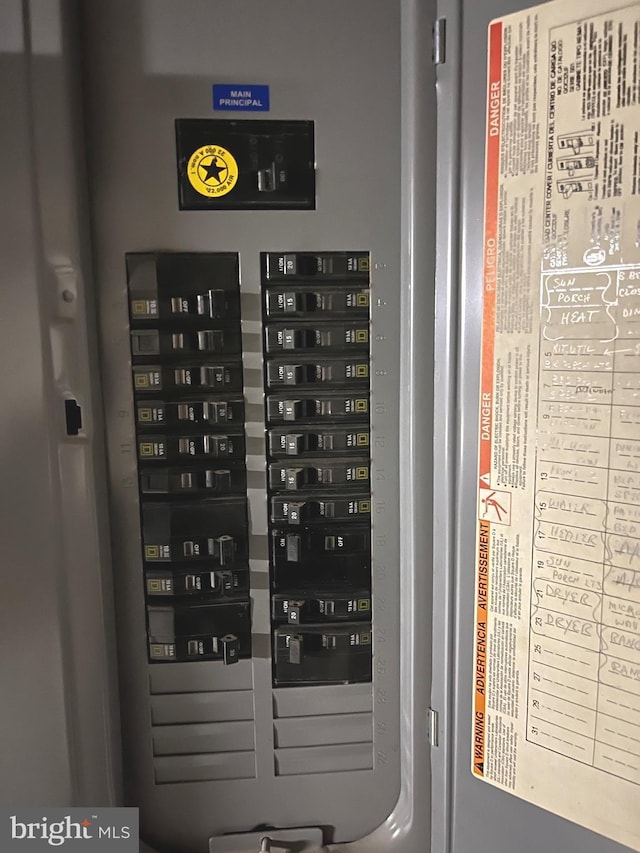 utilities featuring electric panel