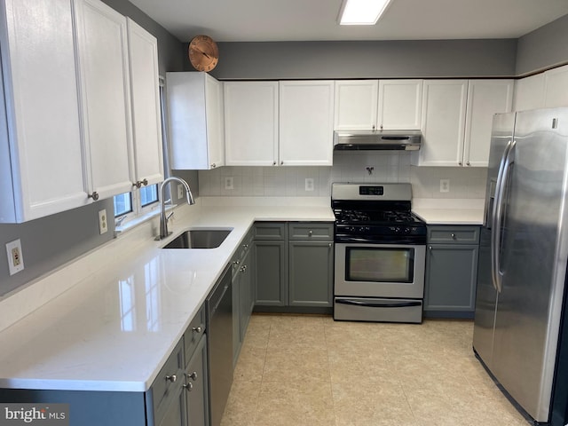 kitchen featuring appliances with stainless steel finishes, tasteful backsplash, sink, gray cabinetry, and white cabinets