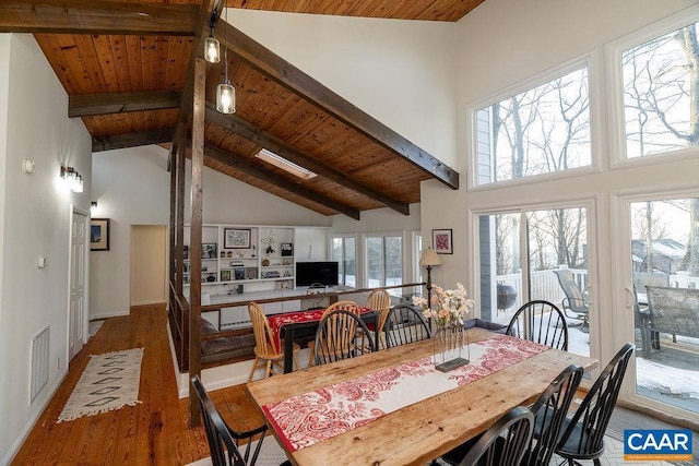 dining area featuring beam ceiling, wood ceiling, high vaulted ceiling, and hardwood / wood-style flooring