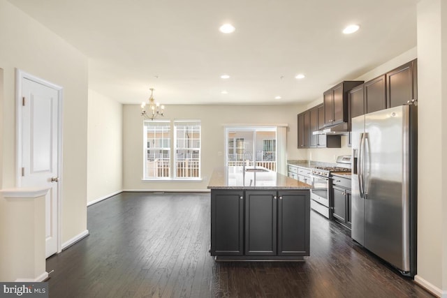 kitchen featuring sink, dark hardwood / wood-style flooring, hanging light fixtures, stainless steel appliances, and a center island with sink