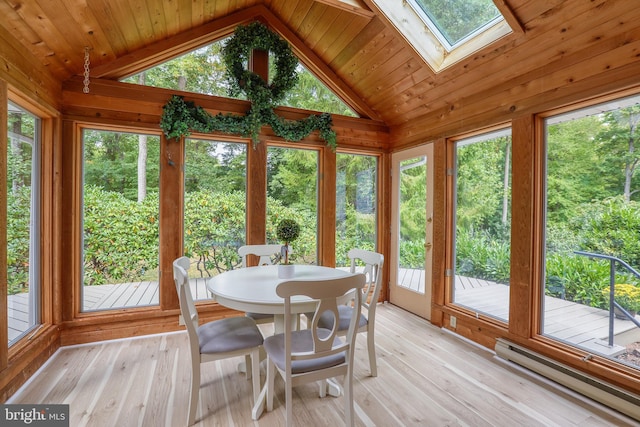 sunroom with a baseboard heating unit, lofted ceiling with skylight, and wood ceiling