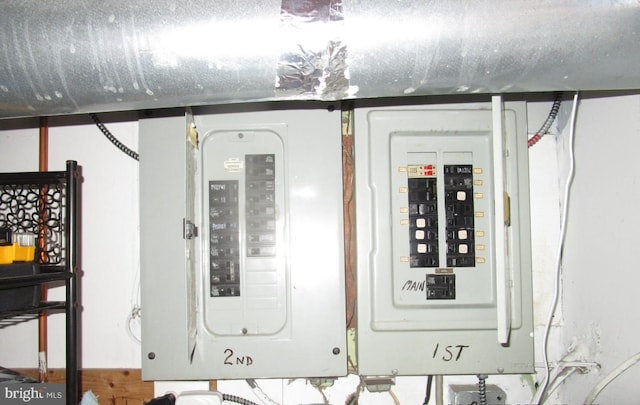 utility room with electric panel