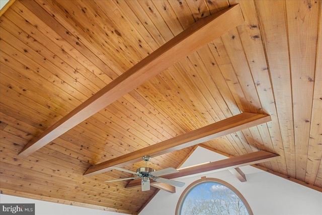 details with a ceiling fan, beamed ceiling, and wood ceiling