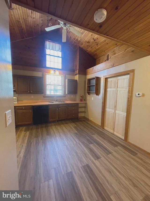 kitchen featuring dark hardwood / wood-style flooring, sink, wooden ceiling, and dishwasher