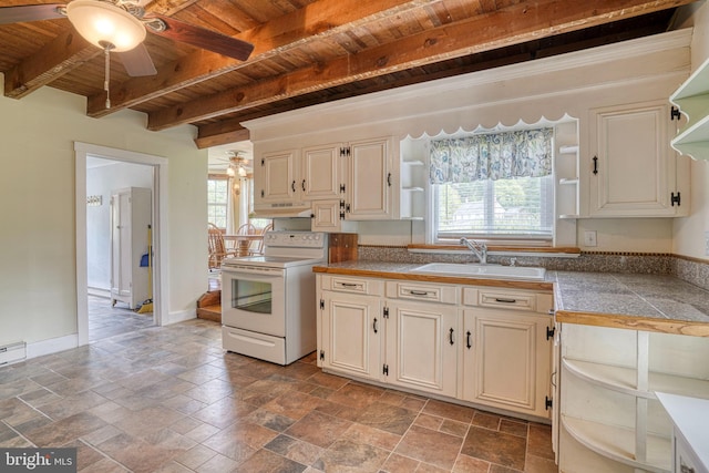 kitchen with white electric range, sink, wood ceiling, ceiling fan, and a healthy amount of sunlight