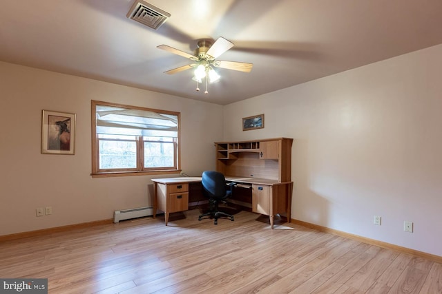 office space featuring ceiling fan, light hardwood / wood-style floors, and a baseboard heating unit