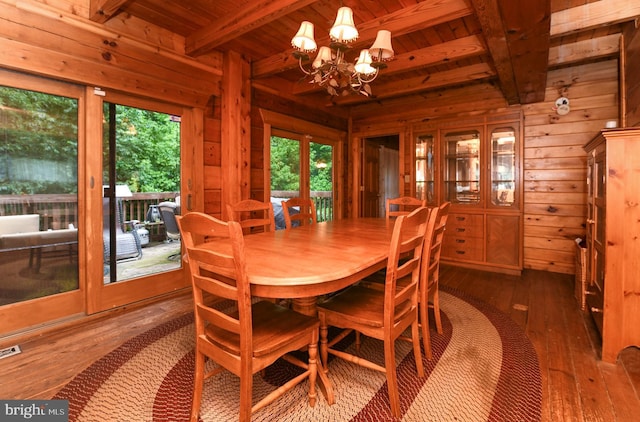 dining room with beamed ceiling, wood-type flooring, wood ceiling, and wooden walls