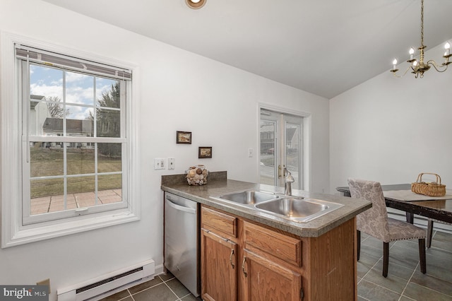 kitchen with pendant lighting, a baseboard radiator, dishwasher, sink, and kitchen peninsula