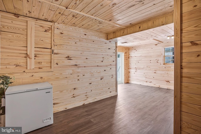 bonus room with dark hardwood / wood-style flooring, wood ceiling, beamed ceiling, and wood walls