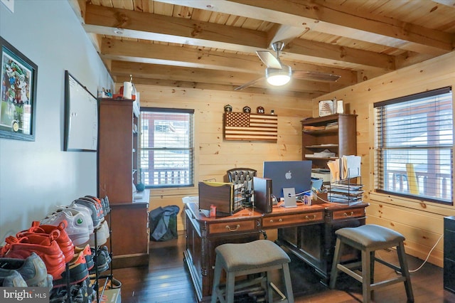 office area featuring beam ceiling, wooden ceiling, and wood walls