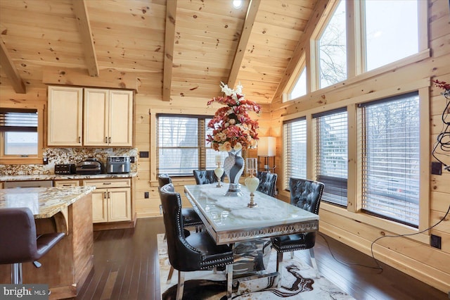 dining space with wood ceiling, dark wood-style floors, beamed ceiling, and wood walls