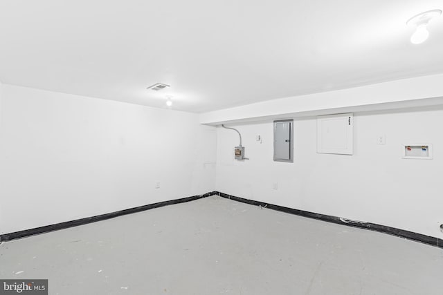 basement with electric panel