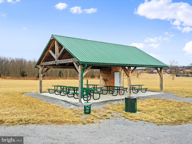 surrounding community featuring a lawn