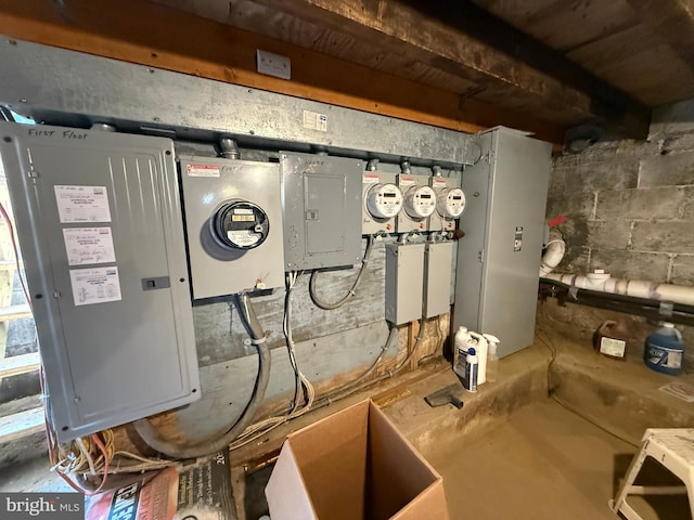 utilities with electric panel