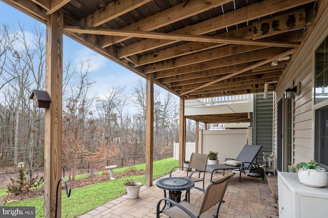 view of patio / terrace featuring a fenced backyard