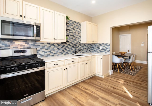 kitchen featuring sink, backsplash, stainless steel appliances, and light hardwood / wood-style floors