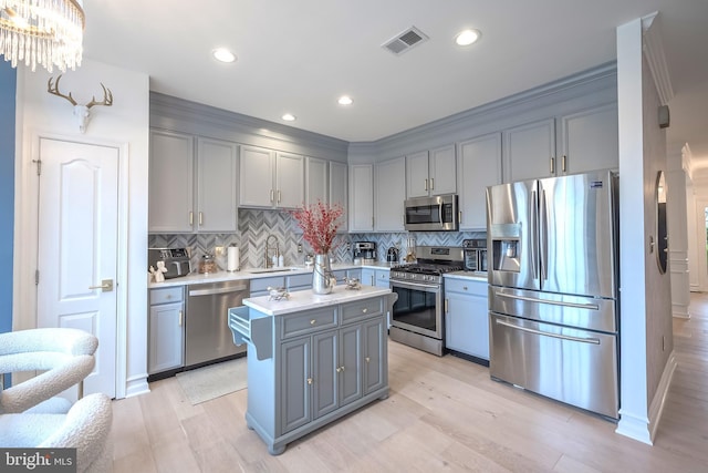 kitchen featuring gray cabinets, sink, backsplash, a center island, and stainless steel appliances