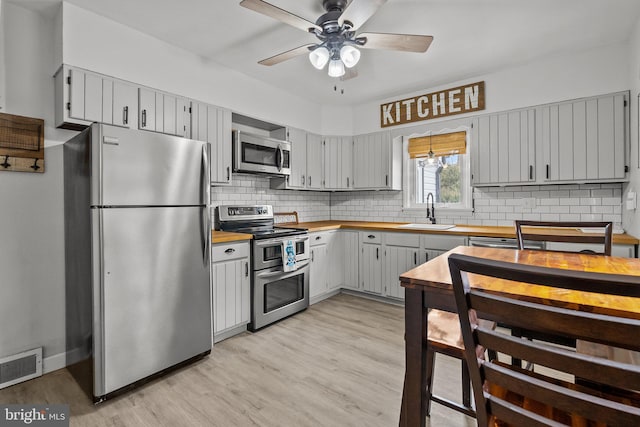 kitchen with sink, backsplash, light hardwood / wood-style flooring, and appliances with stainless steel finishes