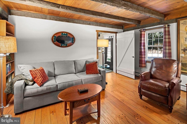 living area featuring light wood finished floors, wood ceiling, and beam ceiling