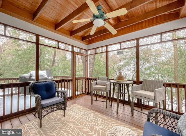 sunroom featuring a healthy amount of sunlight and wooden ceiling