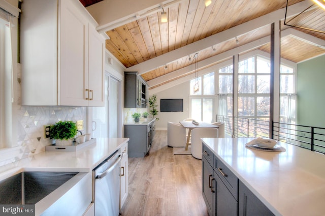 kitchen with wood ceiling, stainless steel dishwasher, gray cabinets, white cabinets, and backsplash