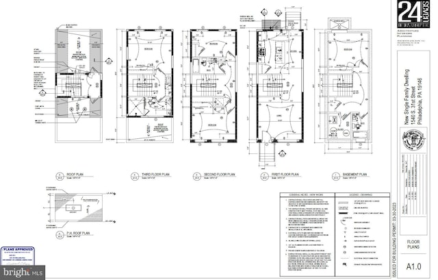 1540 S 31st St, Philadelphia PA, 19146 land for sale