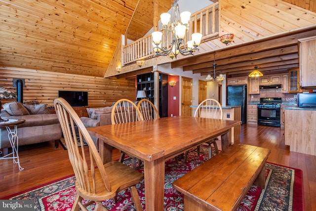 dining room with dark wood finished floors, high vaulted ceiling, wood ceiling, and an inviting chandelier