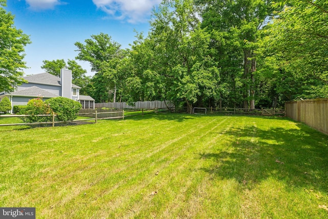 view of yard featuring a fenced backyard