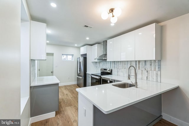 kitchen featuring appliances with stainless steel finishes, white cabinetry, sink, kitchen peninsula, and wall chimney range hood