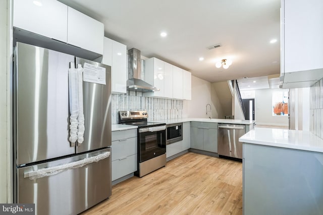 kitchen with wall chimney exhaust hood, sink, white cabinets, stainless steel appliances, and backsplash