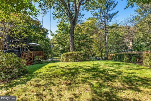 view of yard with fence