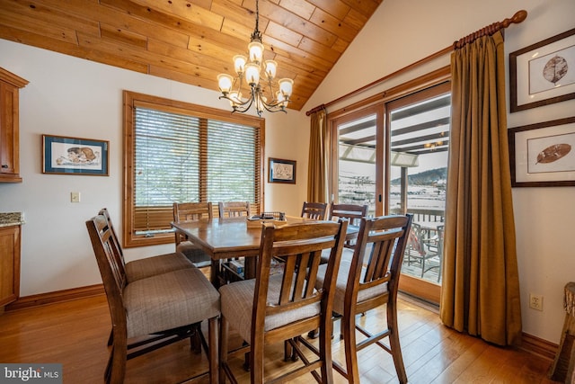 dining area featuring a notable chandelier, lofted ceiling, light wood-style flooring, wood ceiling, and baseboards