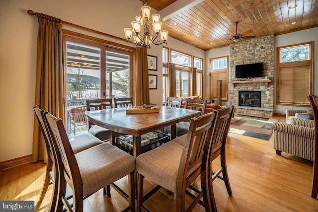 dining room featuring a wealth of natural light, wood ceiling, a stone fireplace, and light wood finished floors