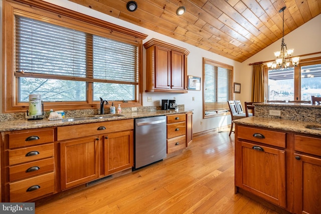 kitchen featuring wooden ceiling, light stone countertops, stainless steel dishwasher, pendant lighting, and a sink