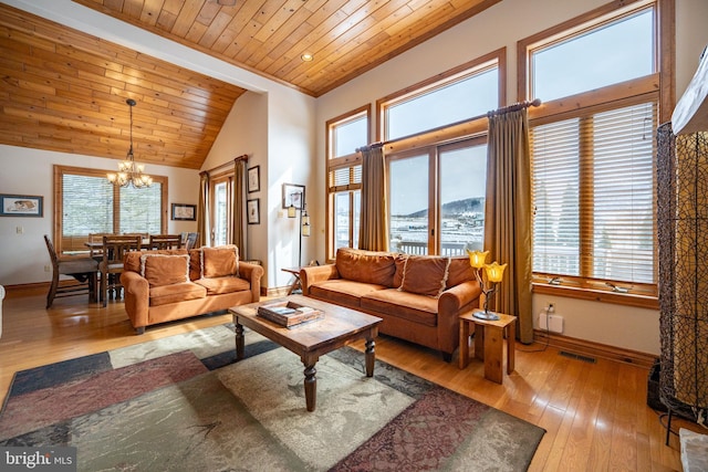 living area featuring high vaulted ceiling, light wood finished floors, a chandelier, wooden ceiling, and baseboards