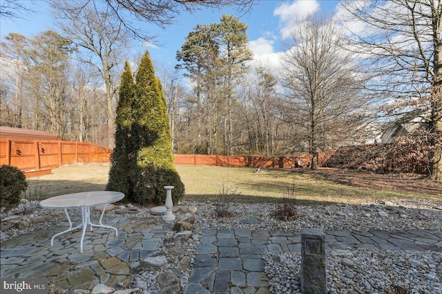 view of patio / terrace featuring a fenced backyard