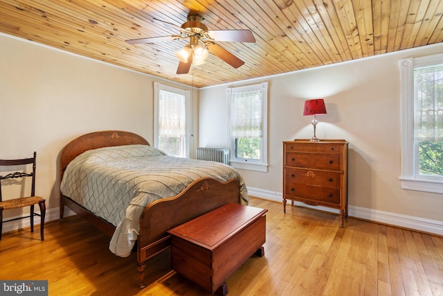 bedroom featuring radiator, light wood finished floors, multiple windows, and wooden ceiling