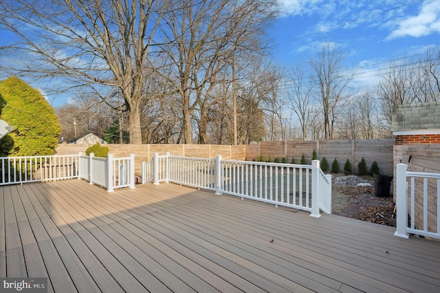 wooden deck with a fenced backyard