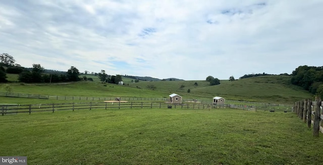 374 Finley Rd, Raphine, VA 24472 - view of yard with fence and a rural view