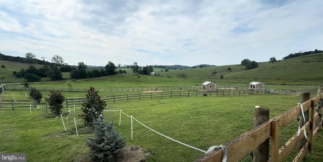 374 Finley Rd, Raphine, VA 24472 - view of yard with a rural view, an outbuilding, and fence
